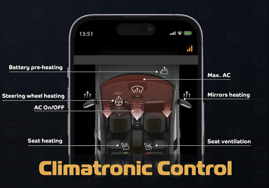Pandora Climatronic Control